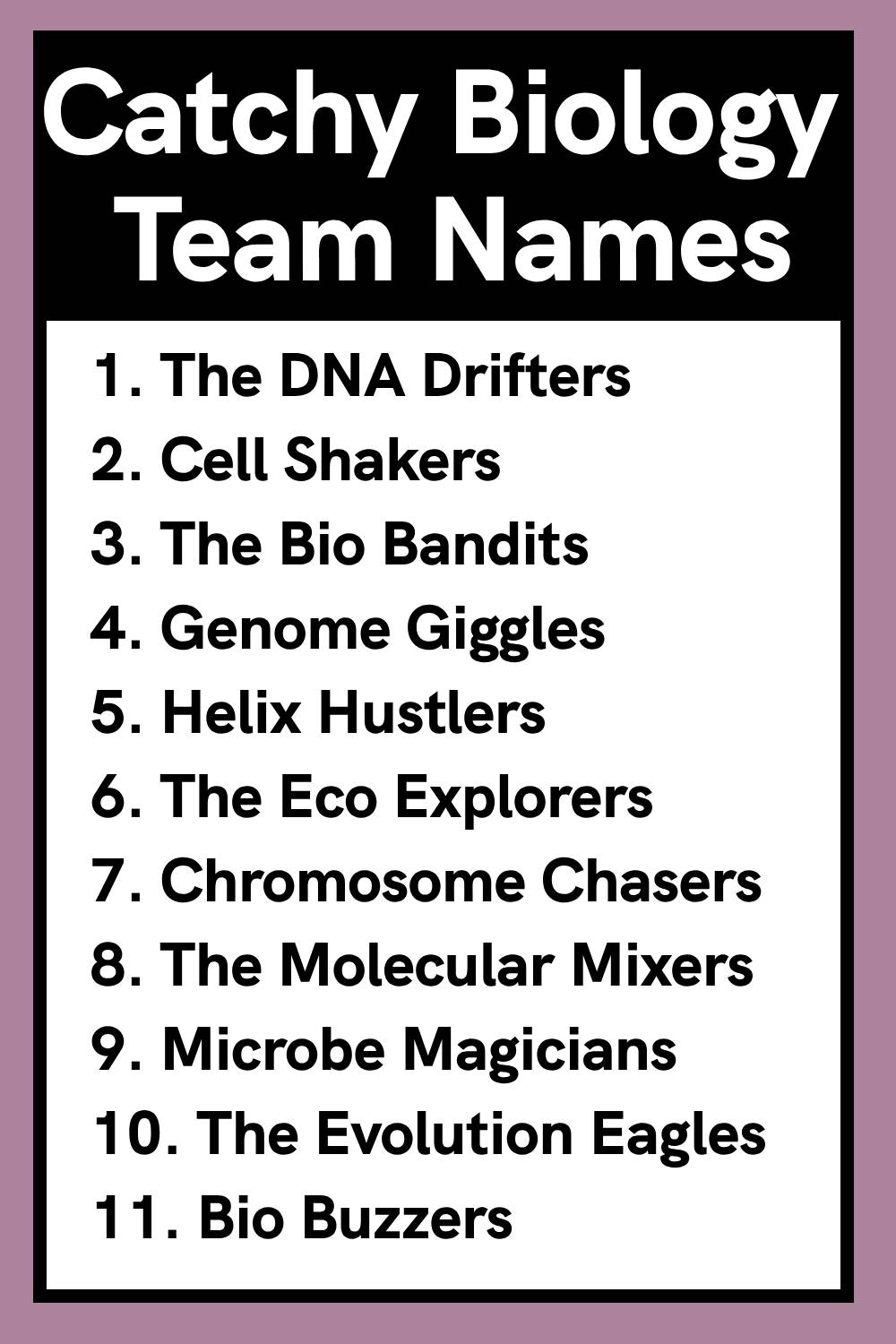 Catchy Biology Team Names