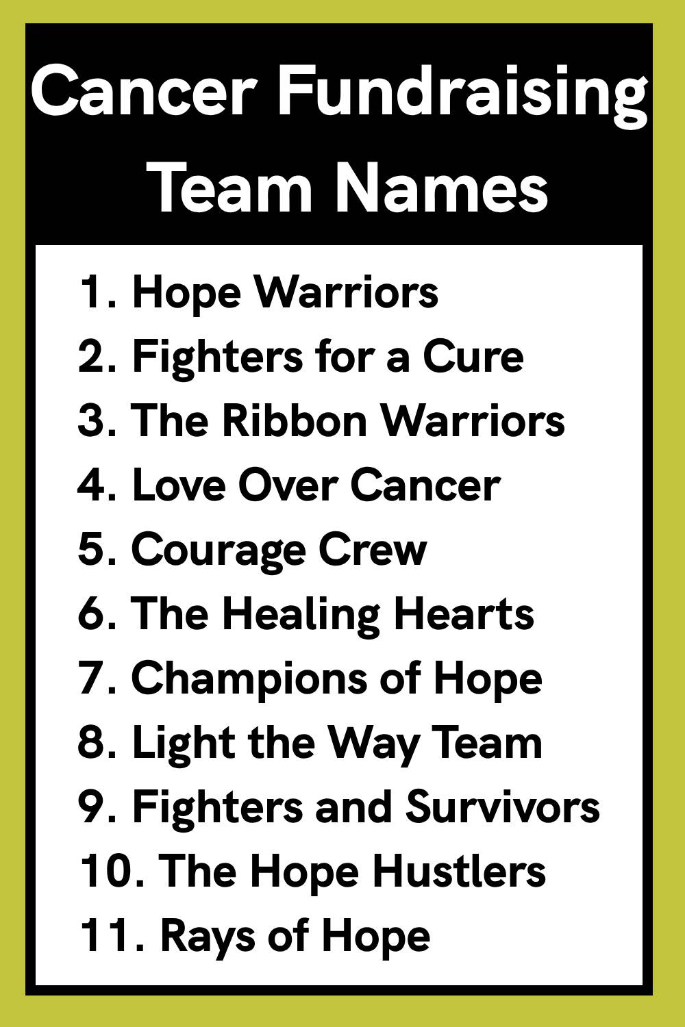 Cancer Fundraising Team Names