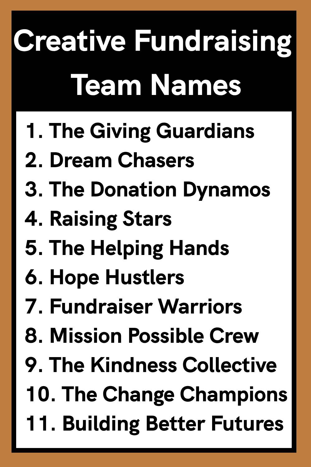 Creative Fundraising Team Names